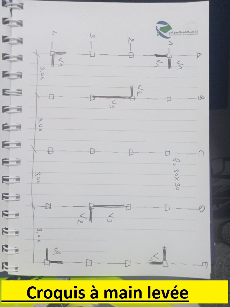 Plan original